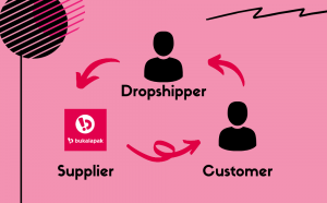 Tanpa Modal dan Stok Barang, Begini Cara Jadi Dropship Bukalapak