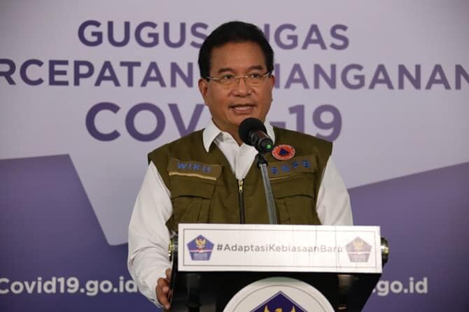 Tren Kasus Covid-19 di Pulau Jawa Naik, Pemda Harus Lebih Sigap