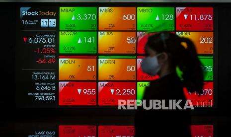 IHSG Ditutup Menguat di Tengah Tekanan Indeks Saham Asia