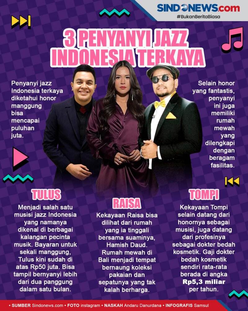 Inilah Deretan Tiga Penyanyi Jazz Indonesia Terkaya