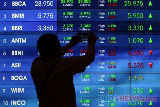 IHSG Diramal Masih Bergerak Terbatas di 6.606-6.757