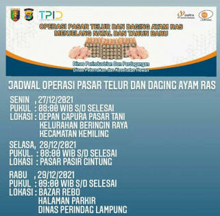 Disperindag Lampung OP Telur dan Daging Ayam, Catat Lokasinya!