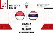Piala AFF 2020: 3 Pemain Thailand yang Patut Diwaspadai Timnas Indonesia
