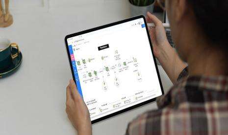 ERP SystemEver Siap Bantu Ekspansi Bisnis di 2022