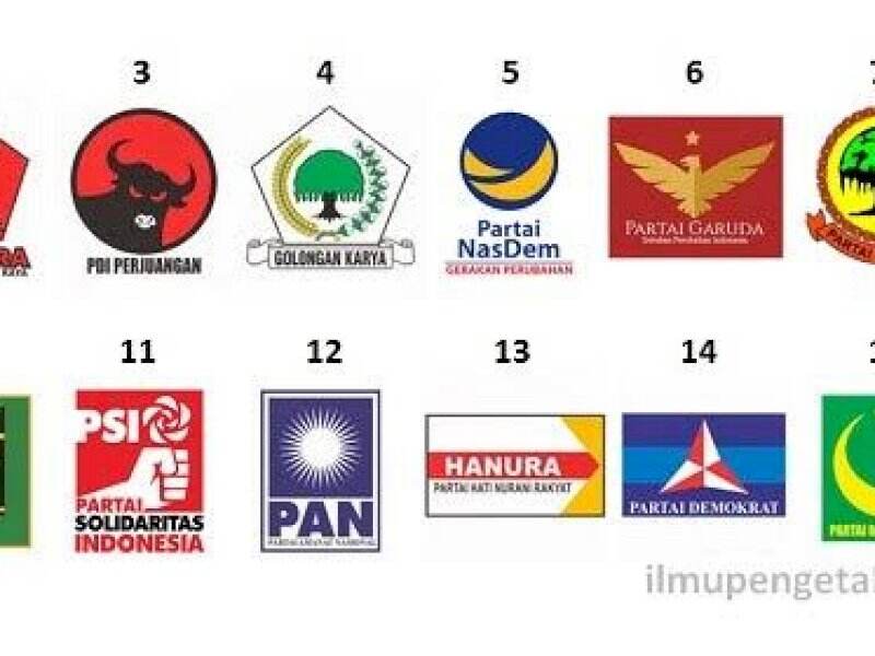 2022, Parpol Sudah Harus Kencangkan Mesin Menuju 2024