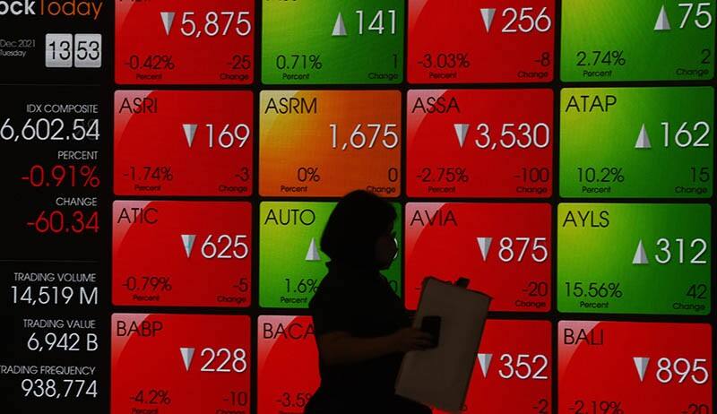 Pengumuman The Fed Picu Kekhawatiran Investor, IHSG Sulit Menguat