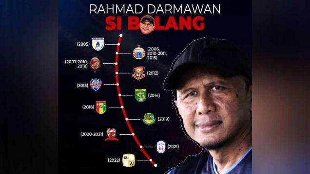 Tukangi Barito Putera, Rahmad Darmawan Sah Jadi ‘Si Bolang’ Liga 1