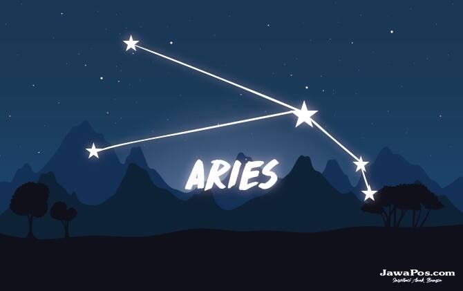 Ketahui 5 Sisi Menarik dari Karakter Seseorang dengan Zodiak Aries