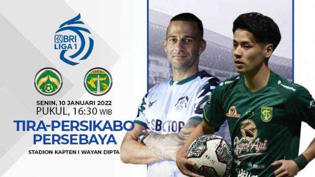Prediksi Liga 1: Tira-Persikabo vs Persebaya, Waspada Amukan Bajul Ijo