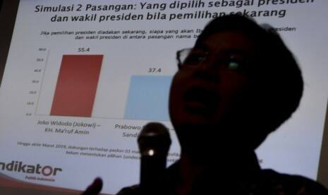 Survei: Elektoral Capres Tergantung Calon Wakil Presiden