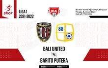 Skor Indeks Liga 2 2021: MoTM dan Rating Pemain Bali United vs Barito Putera