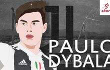 Inter Milan Sudah Siapkan Tawaran Menarik untuk Paulo Dybala