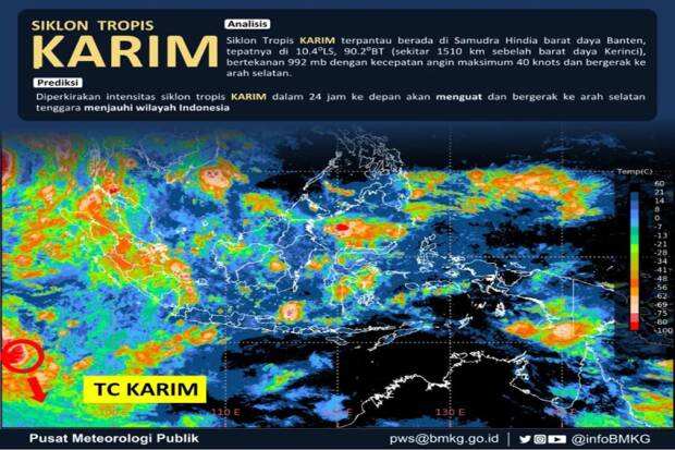 BMKG Deteksi Siklon Tropis Karim di Barat Daya Banten, Begini Dampaknya
