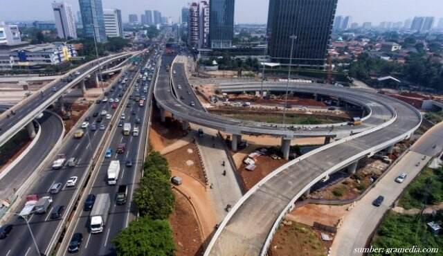 Inilah Perbandingan Infrastruktur Jalan Tol Indonesia Dengan Inggris ...