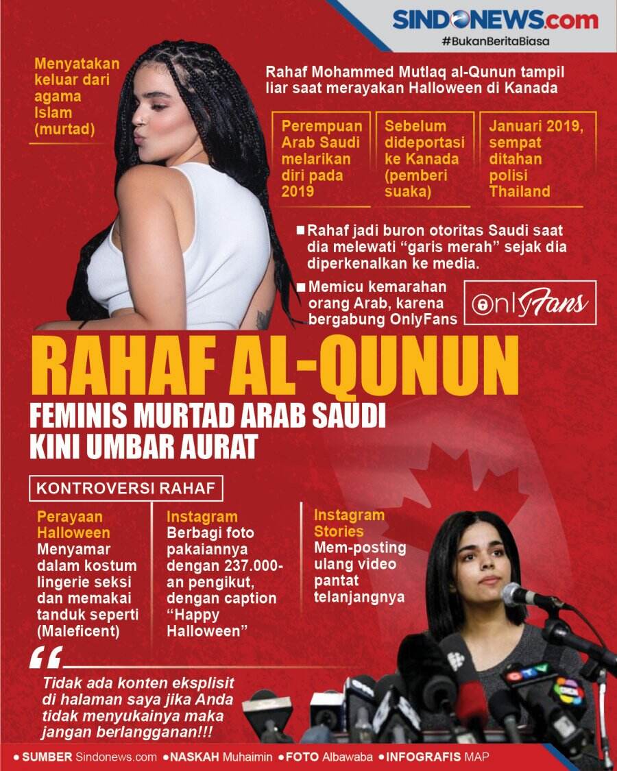 Rahaf Al-Qunun, Feminis Murtad Arab Saudi Kini Umbar Aurat di OnlyFans