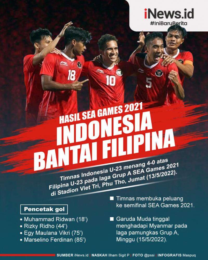 Infografis Timnas Indonesia U-23 Bantai Filipina 4-0 pada Laga Grup A SEA Games 2021